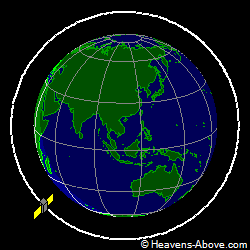 View from above orbital plane