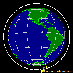 View from above orbital plane