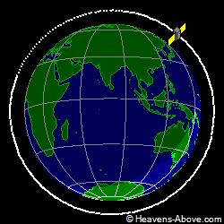 View from above orbital plane