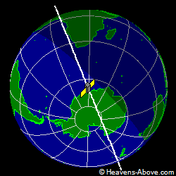 View from above satellite