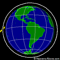 View from above orbital plane