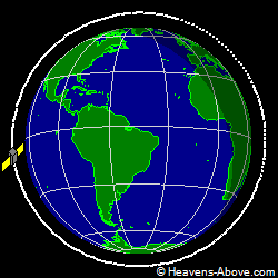 View from above orbital plane
