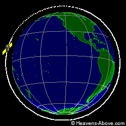 View from orbit pole