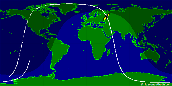 Ground track