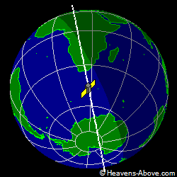 View from above satellite