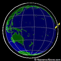 View from above orbital plane