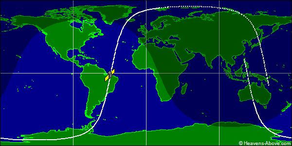 Ground track