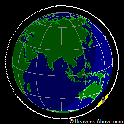 View from above orbital plane