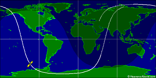 Ground track