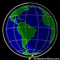 View from above orbital plane