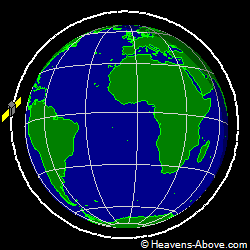 View from orbit pole