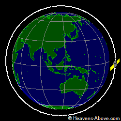 View from orbit pole