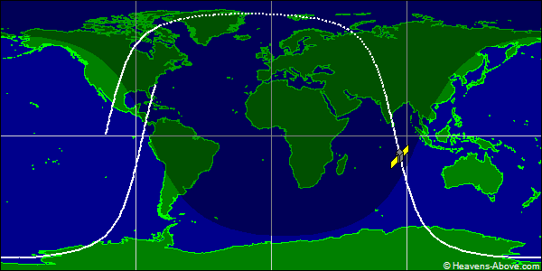 Ground track