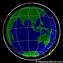 View from above orbital plane