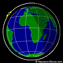 View from orbit pole