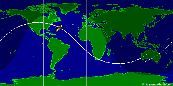 Ground track