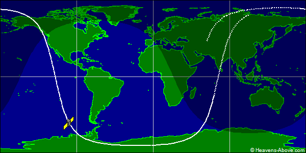 Ground track