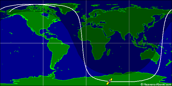 Ground track