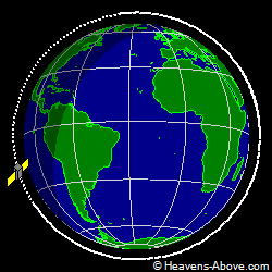 View from above orbital plane