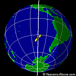 View from above satellite