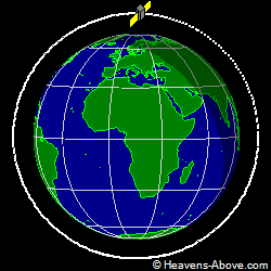 View from orbit pole