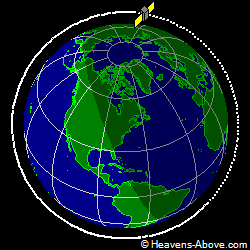 View from above orbital plane