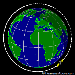 View from orbit pole
