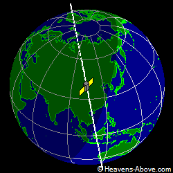 View from above satellite