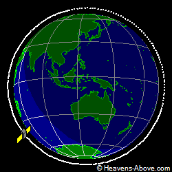 View from orbit pole