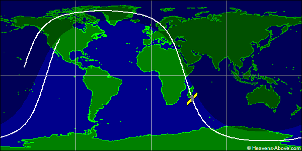 Ground track