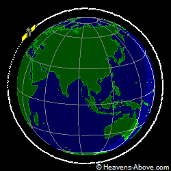 View from above orbital plane