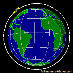 View from orbit pole