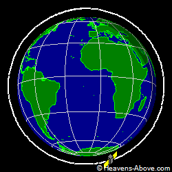 View from orbit pole
