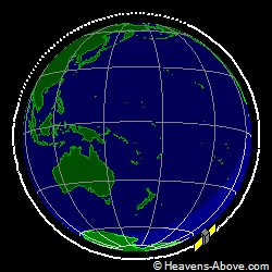 View from orbit pole