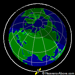View from above orbital plane