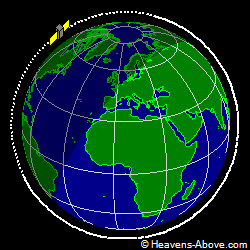 View from orbit pole