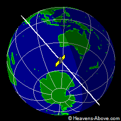 View from above satellite