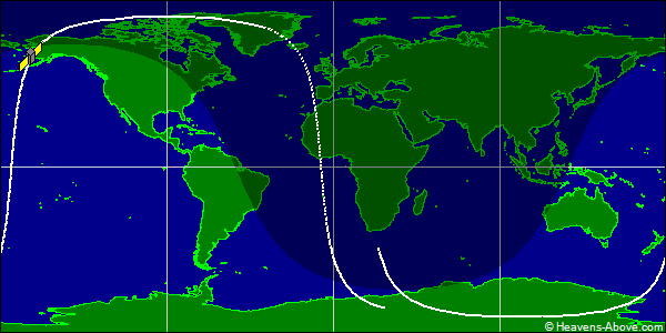 Ground track