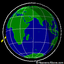View from orbit pole