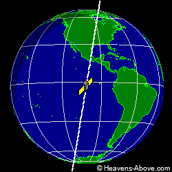 View from above satellite