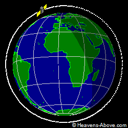 View from orbit pole