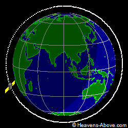 View from above orbital plane