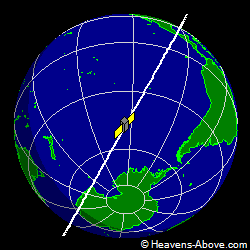View from above satellite