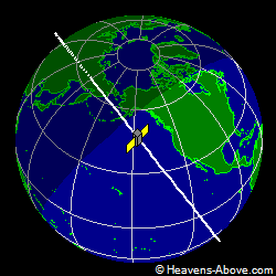 View from above satellite