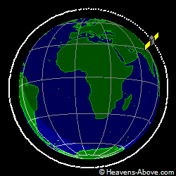 View from above orbital plane