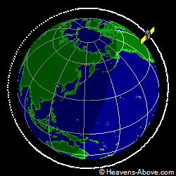 View from above orbital plane