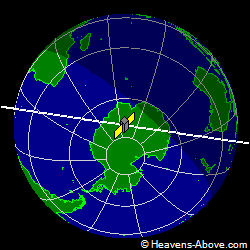View from above satellite