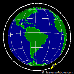 View from orbit pole