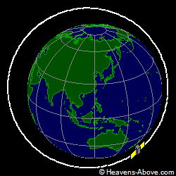 View from orbit pole