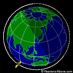 View from above orbital plane